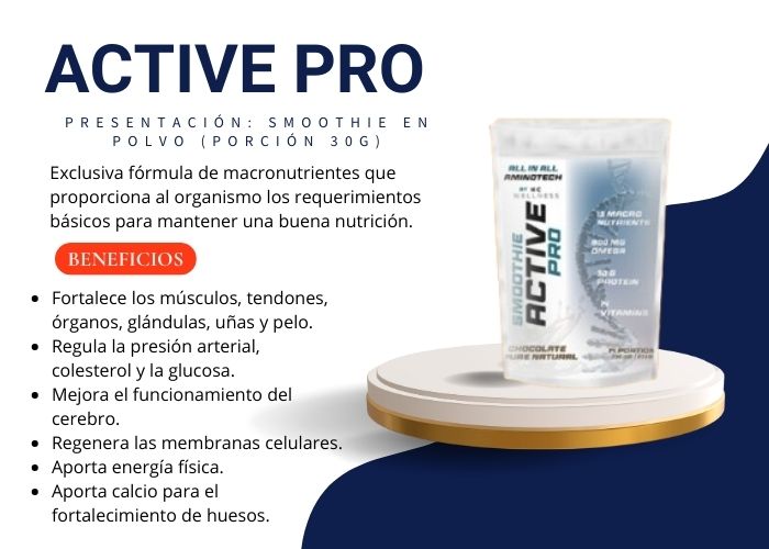 ActiveProProductos